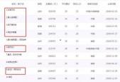 国产在线2018,回顾中国网络影视产业的蓬勃发展